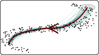 Probabilistic Solutions to Differential Equations and their Application to Riemannian Statistics