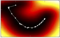 Quasi-Newton Methods: A New Direction